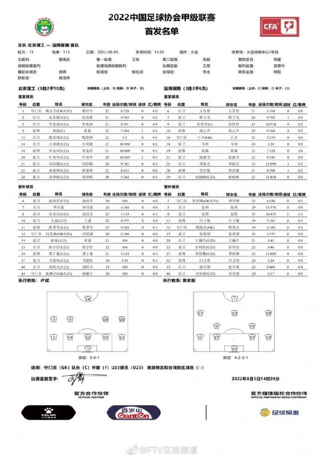 劳塔罗在国米很有归属感，他的续约问题也得到了确认，他总是说他不想听到与其他俱乐部相关的消息，这意味着他心属国米，他觉得自己是俱乐部不可或缺的一部分。